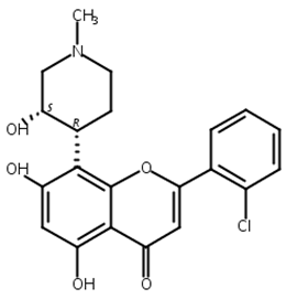 夫拉平度,Flavopiridol