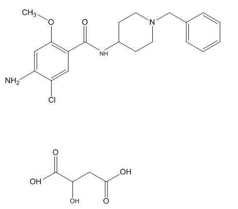 氯波必利,Clebopride Malate