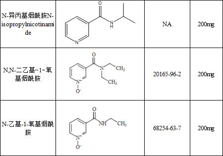 烟酰胺杂质系列