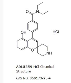 ADL5859 HCl