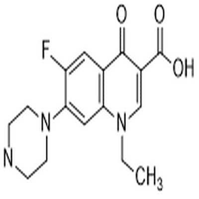 Norfloxacin,Norfloxacin