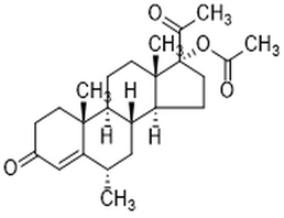 Medroxyprogesterone 17-acetate,Medroxyprogesterone 17-acetate