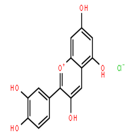 氯化矢車菊素,2-(3,4-Dihydroxyphenyl)-3,5,7-trihydroxychromenylium chloride