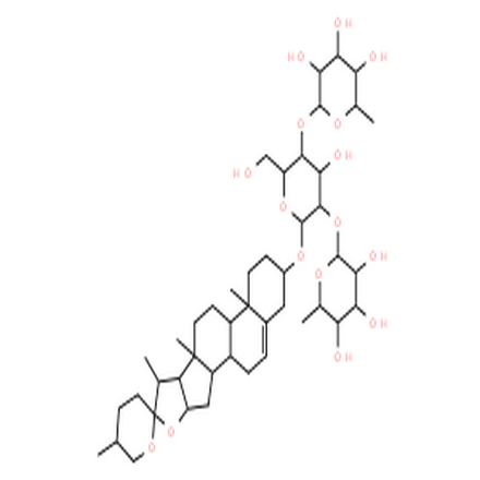 薯蓣皂苷,Dioscin