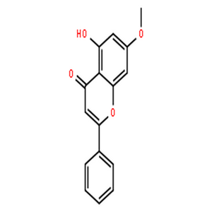 杨芽黄素,5-Hydroxy-7-methoxy-2-phenyl-4H-chromen-4-one