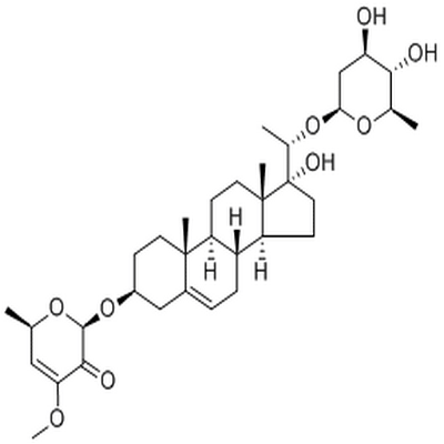 Periplocoside M,Periplocoside M