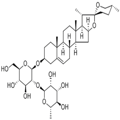 Prosapogenin A,Prosapogenin A