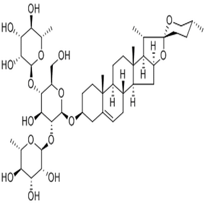 Dioscin,Dioscin