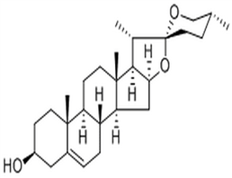 Diosgenin,Diosgenin