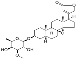 Cardenolide B-1,Cardenolide B-1