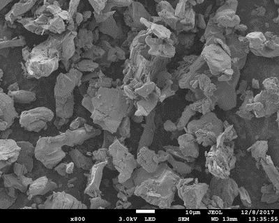 碳化锡钛；锡碳化钛；碳钛化锡；钛锡碳,Ti2SnC