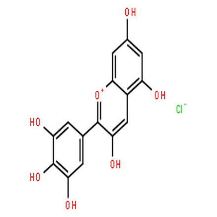 飞燕草色素,1-Benzopyrylium,3,5,7-trihydroxy-2-(3,4,5-trihydroxyphenyl)-, chloride (1:1)