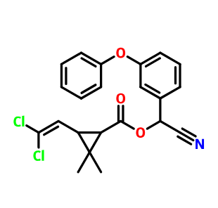 氯氰菊酯,CYPERMETHRIN
