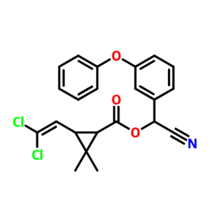 氯氰菊酯,CYPERMETHRIN