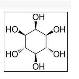 肌醇,Inositol