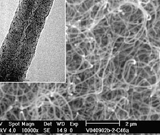 纳米碳纤维,Carbon fibre