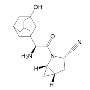 沙格列汀,Saxagliptin