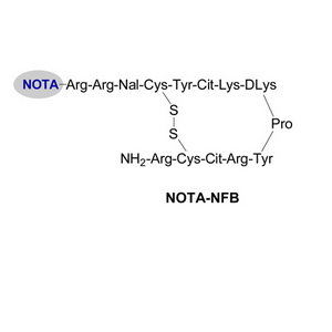 NOTA-NFB