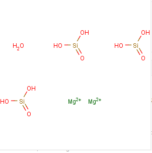 三硅酸镁,Magnesium trisilicate