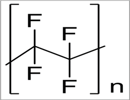 聚四氟乙烯,Polytetrafluoroethylene Preparation