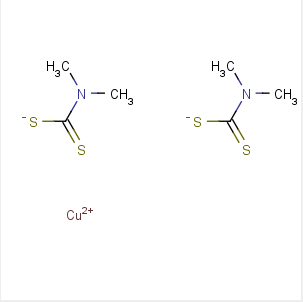 橡膠促進(jìn)劑CDD,Copper(II) Dimethyldithiocarbamate