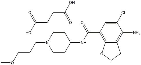 琥珀酸普卡比利,Prucalopride Succinate