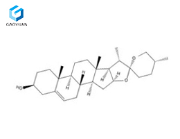 薯蓣皂素,Diosgenin