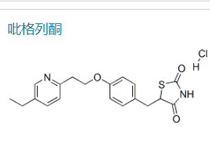 吡格列酮,Pioglitazone hydrochloride