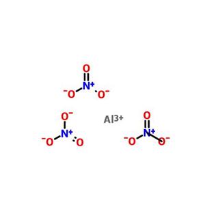 硝酸铝,AluMinuM nitrate