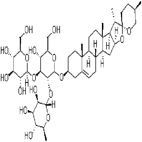 纖細薯蕷皂苷,Gracillin