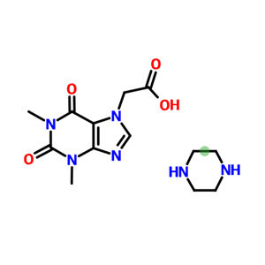 乙酸茶碱哌嗪盐,Acefylline piperazinate