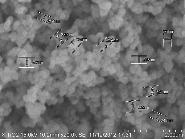纳米氧化钛；锐钛型二氧化钛,Titanium dioxide
