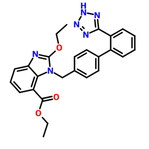 坎地沙坦乙酯,Ethyl -2-ethoxy-1-[[(2-(1Htetrazol-5-yl)biphenyl-4-yl-) methyl]