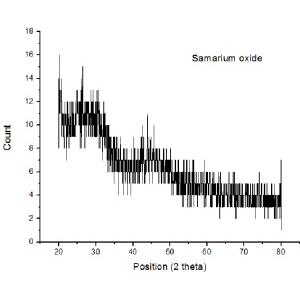 纳米氧化钐,Samarium(III) oxide
