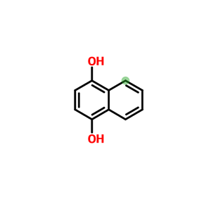 1,4-二羟基萘,1,4-Dihydroxynaphthalene
