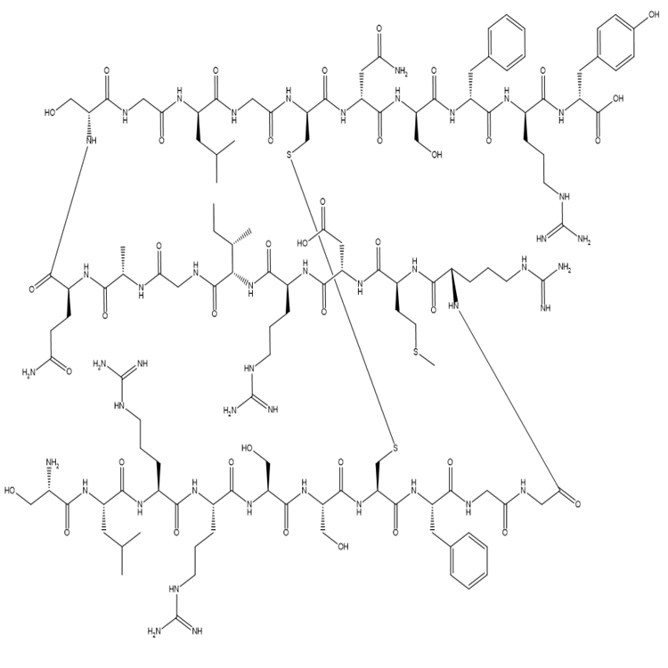 卡培立肽,Carperitide