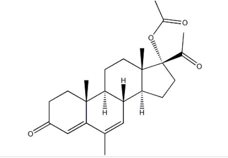 醋酸甲地孕酮,Megestrol Acetate
