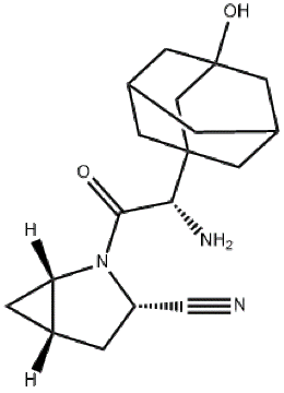 沙格列汀,Saxagliptin