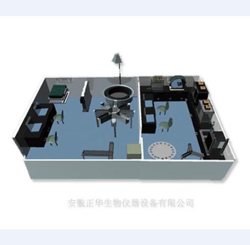 行为学实验室整体解决方案,xingweixueSBS