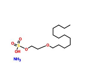 月桂基聚氧乙烯醚硫酸铵,Ammonium Laureth Sulfate