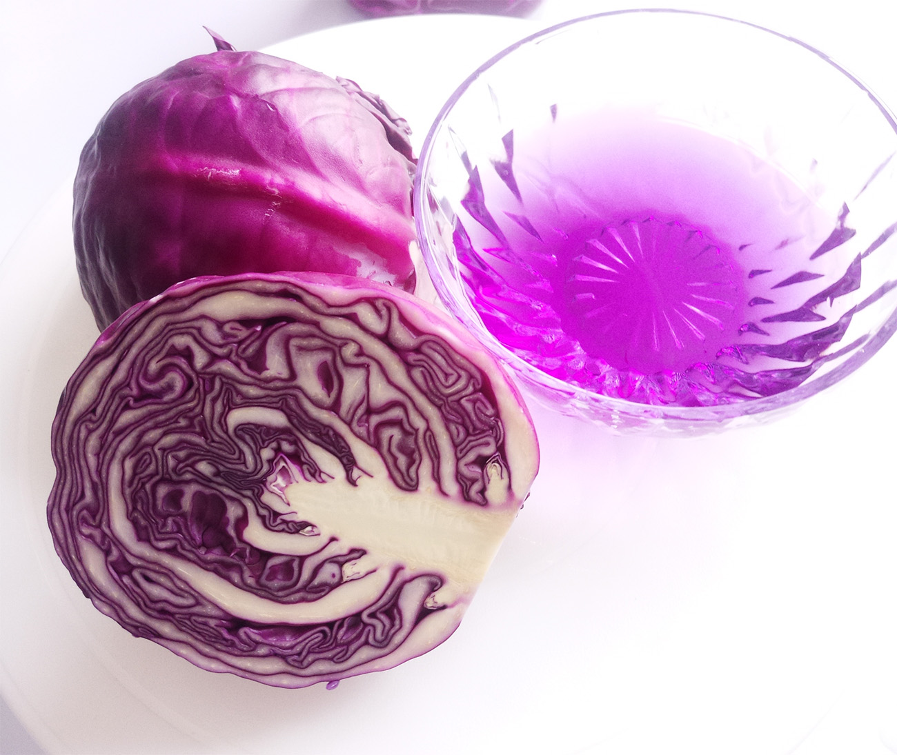 甘蓝红色素,Red cabbage pigment