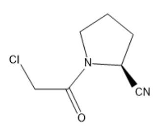 維格列汀雜質(zhì),Vildagliptin Impurity