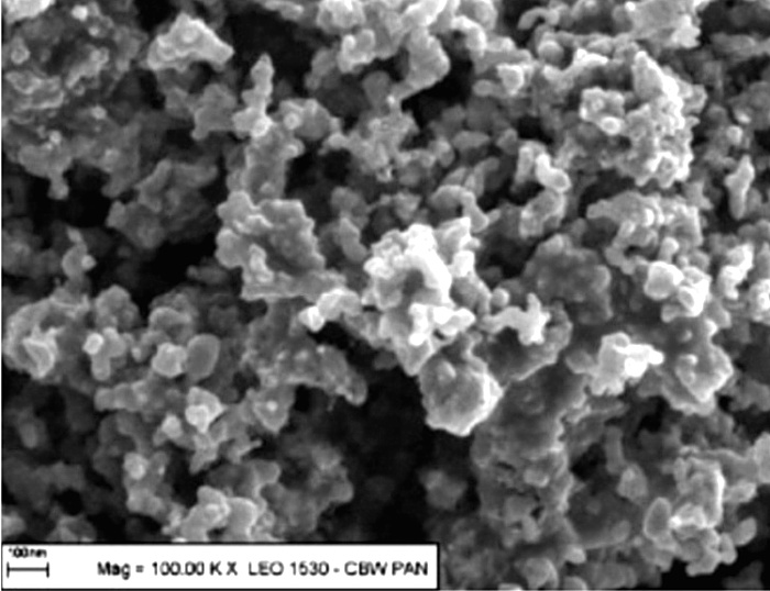 纳米碳化锆,Zirconium carbide