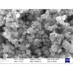 纳米球形铁粉,Iron nanopowder