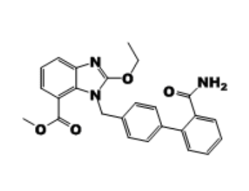 阿齐沙坦杂质ABCDEFGH结构确证,Azilsartan impurity