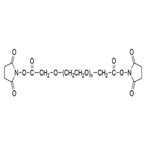 α,ω-二琥珀酰亚胺乙酸酯聚乙二醇,SCM-PEG-SCM
