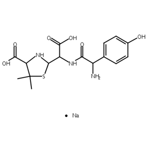 阿莫西林杂质D,2-Thiazolidineacetic acid,α-[[amino(4-hydroxyphenyl)acetyl]amino]-4-carboxy-5,5-dimethyl-,monosodium salt