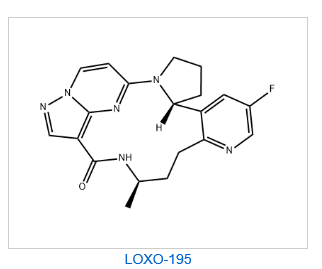 LOXO-195,Selitrectinib