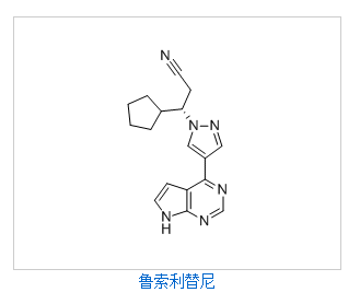 魯索利替尼,Ruxolitinib