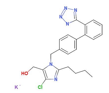 氯沙坦鉀,Losartan potassium